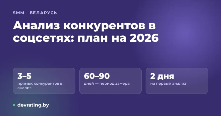 Анализ конкурентов в соцсетях в 2026 году: пошаговый план для Беларуси
