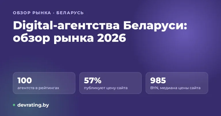 Digital-агентства Беларуси в 2026 году: обзор рынка, цены и как выбрать