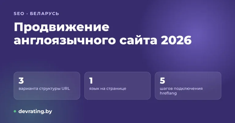 Как продвигать англоязычный сайт в 2026–2027 году: пошаговая инструкция
