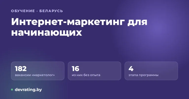 Интернет-маркетинг для начинающих: с чего начать и какая программа обучения по темам нужна в 2026–2027