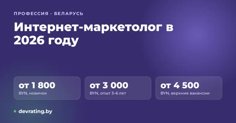 Интернет-маркетолог: кто это, что делает и сколько зарабатывает в 2026 году