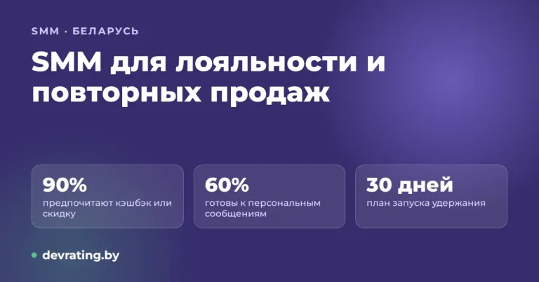 SMM для лояльности клиентов и повторных продаж в 2026 году: что делать и как считать результат