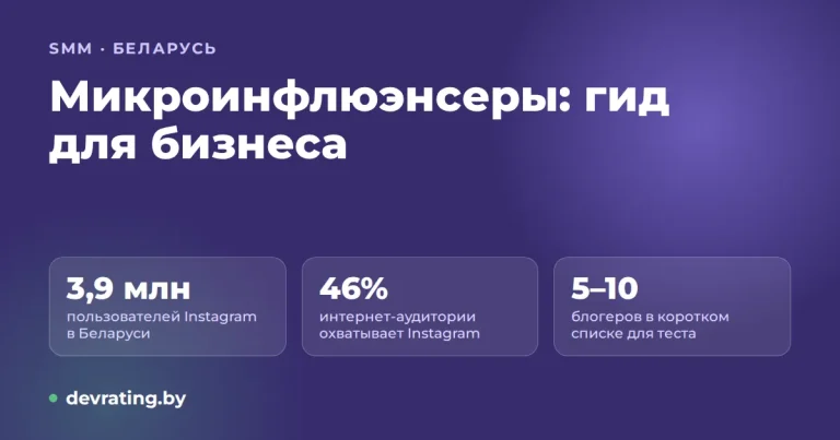 Как работать с микроинфлюэнсерами в Беларуси в 2026 году: поиск, договор, расчёт результата и закон о рекламе