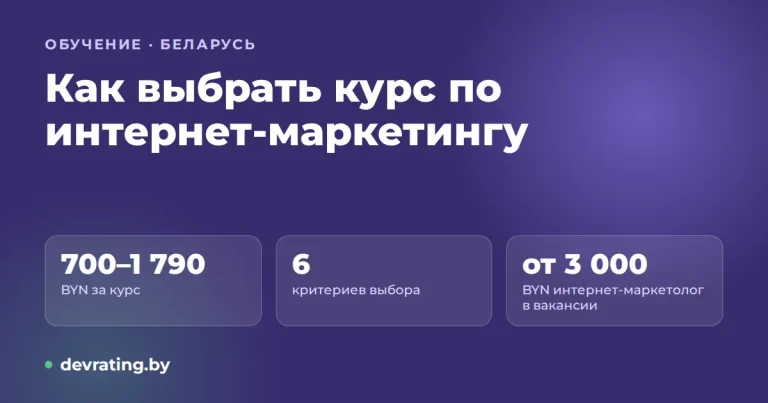 Как выбрать курс по интернет-маркетингу в 2026 году: критерии, цены и красные флаги