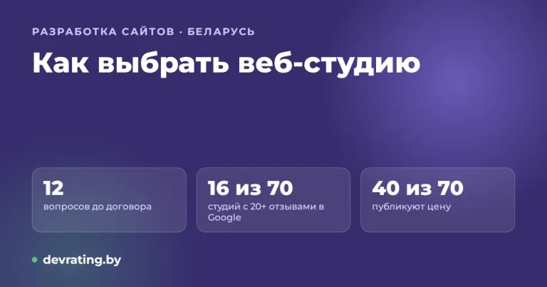 Как выбрать студию разработки сайтов в Минске: 12 вопросов и красные флаги