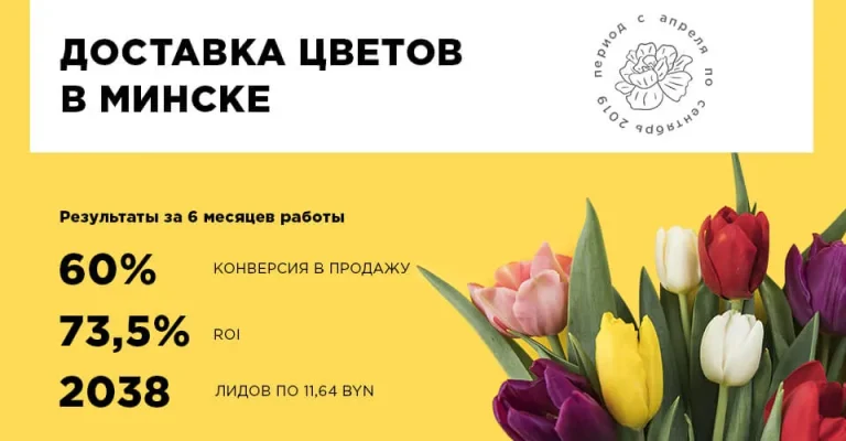 Кейс: контекстная реклама доставки цветов