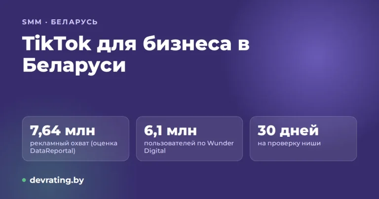 TikTok для бизнеса в Беларуси в 2026 году: аудитория, реклама и с чего начать