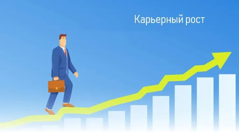Профессия интернет-маркетолога: навыки, зарплата и возможности карьерного роста.