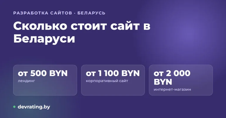 Сколько стоит сайт в Беларуси в 2026 году: лендинг, корпоративный сайт, магазин