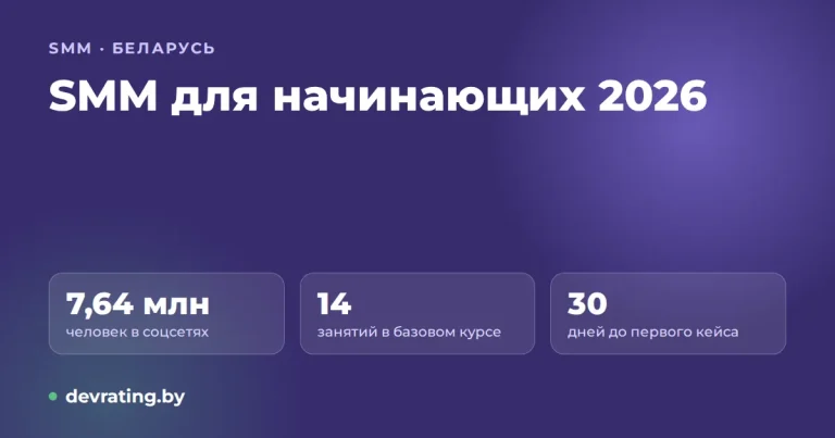 SMM для начинающих в 2026 году: темы курса, с чего начать и чему учиться