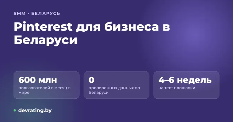 Pinterest для бизнеса в Беларуси в 2026 году: что известно, реклама и как проверить аудиторию