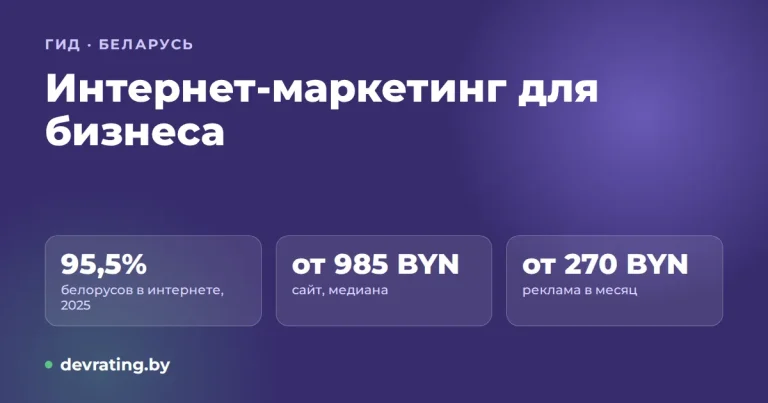 Интернет-маркетинг для бизнеса: каналы, цены и результат в Беларуси в 2026–2027